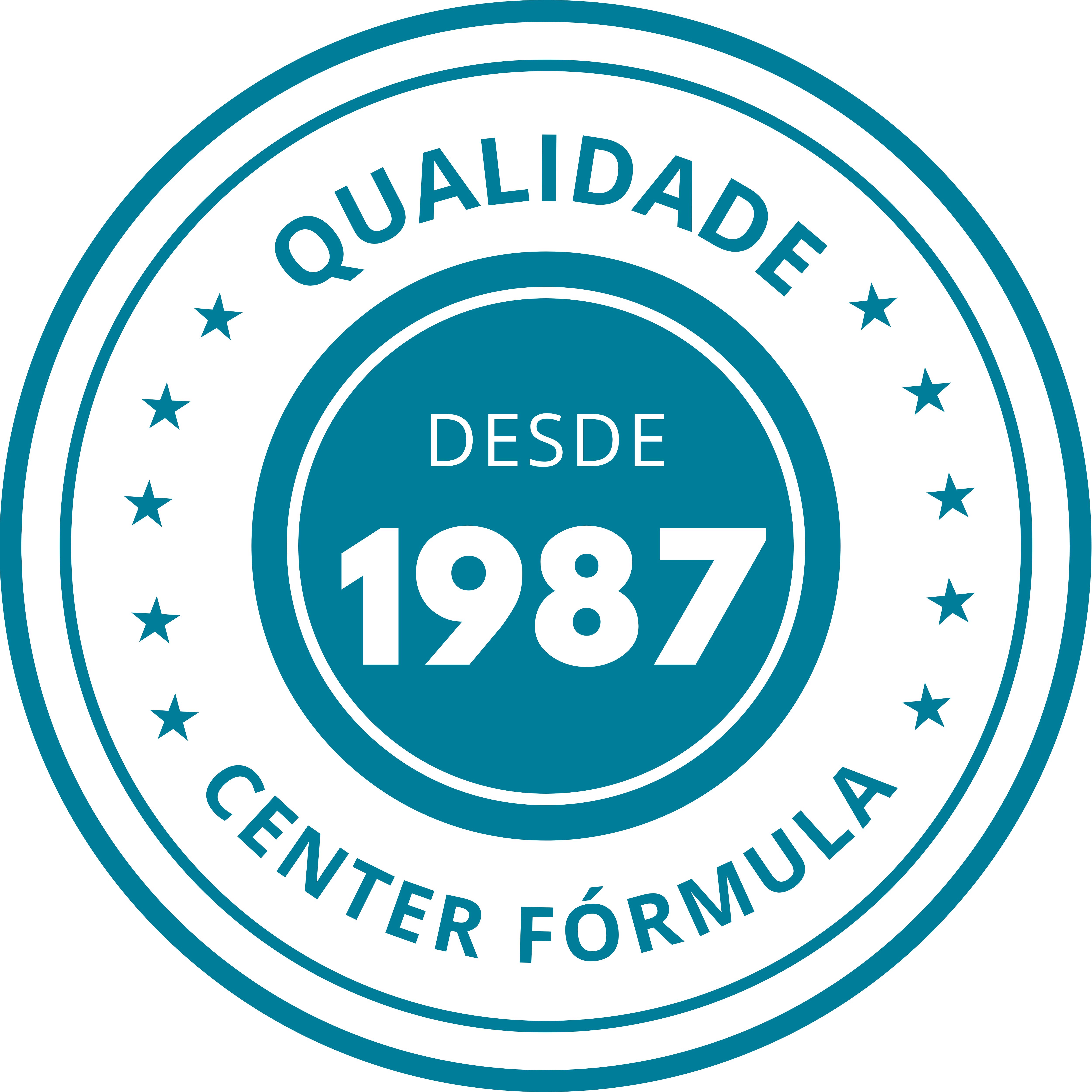 Desde 1987